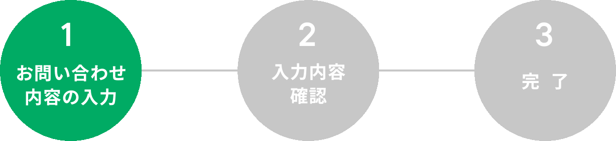 お問い合わせ内容の入力